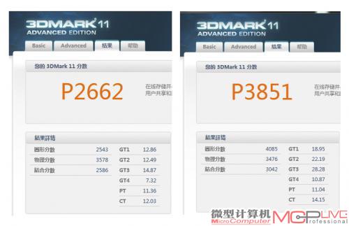 开启VirtuMVP前后3DMark11成绩对比